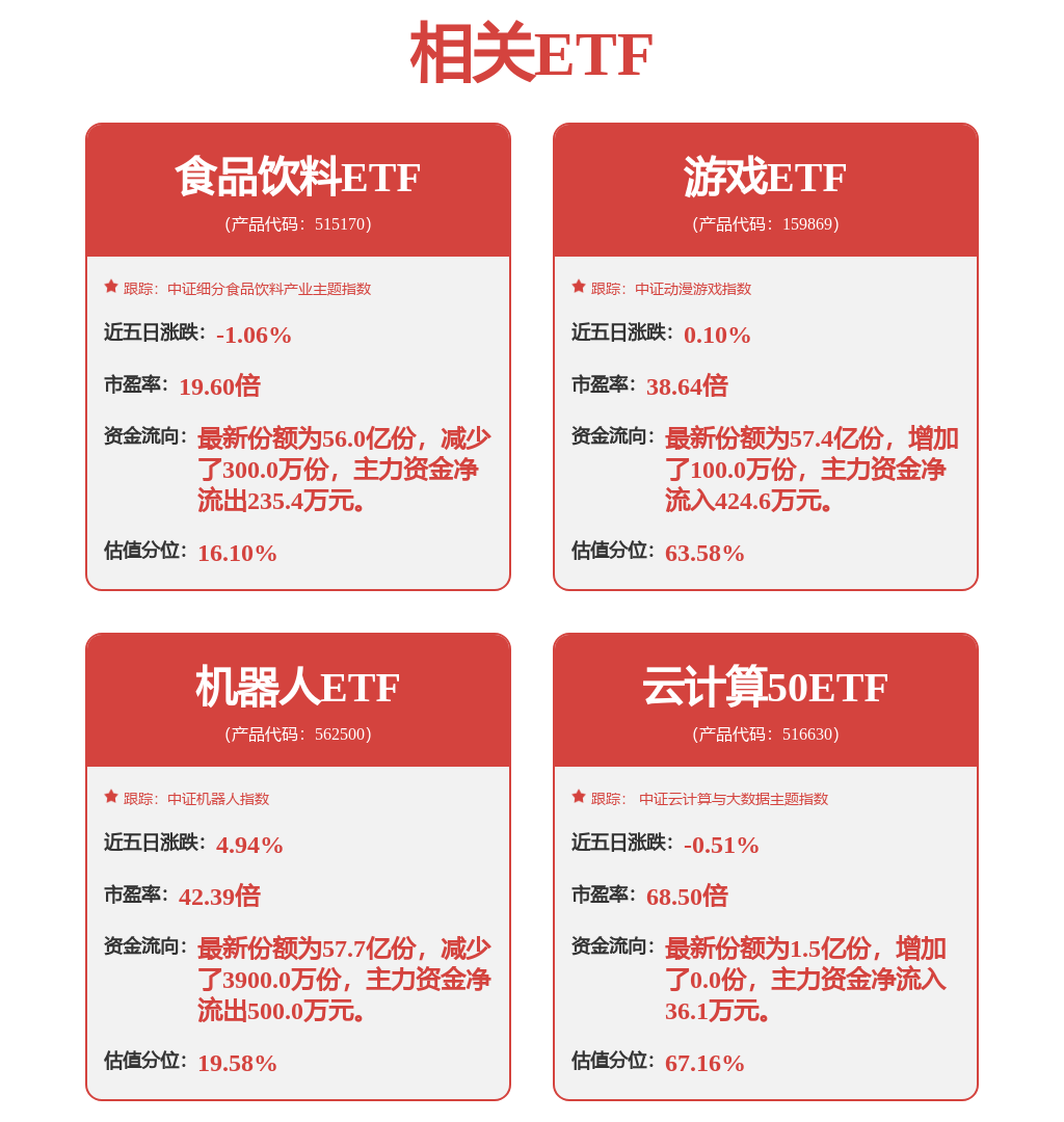 当虹科技：智能座舱业务能为车企提供沉浸式座舱解决方案及氛围营造体验
