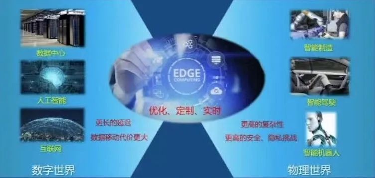 自动驾驶算力代表了什么？它又和哪些因素有关呢？(图9)
