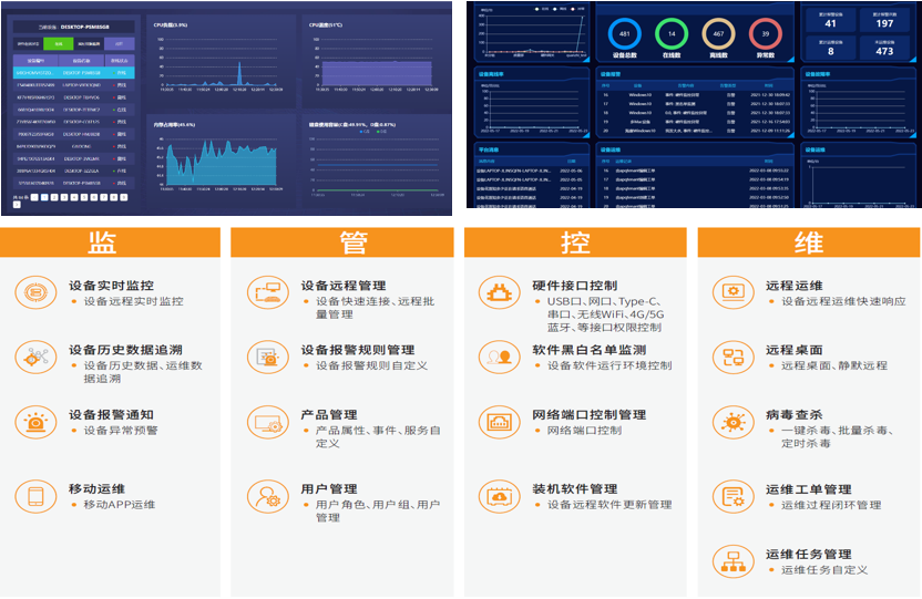 自动驾驶大数据处理边缘计算将成“算力担当”？(图6)