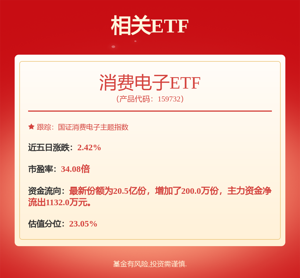 智能座舱板块4月24日跌142%新致软件领跌主力资金净流出1163亿元(图4)