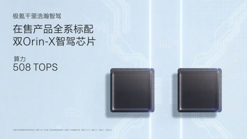 极氪智驾技术王炸：算力、芯片、架构全面解析(图3)