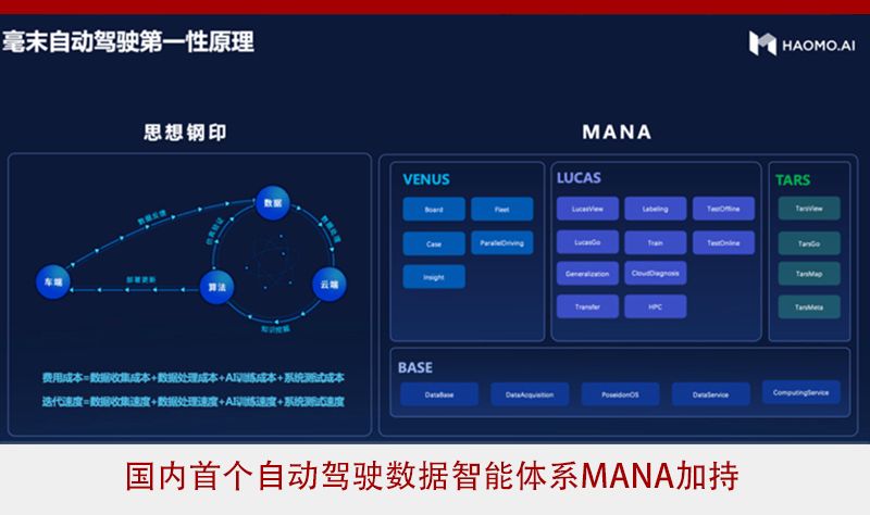 联想创投王光熙：具身进化驶向未来