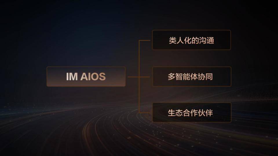 阿里斑马智行：行业首发IM AIOS生态座舱(图5)