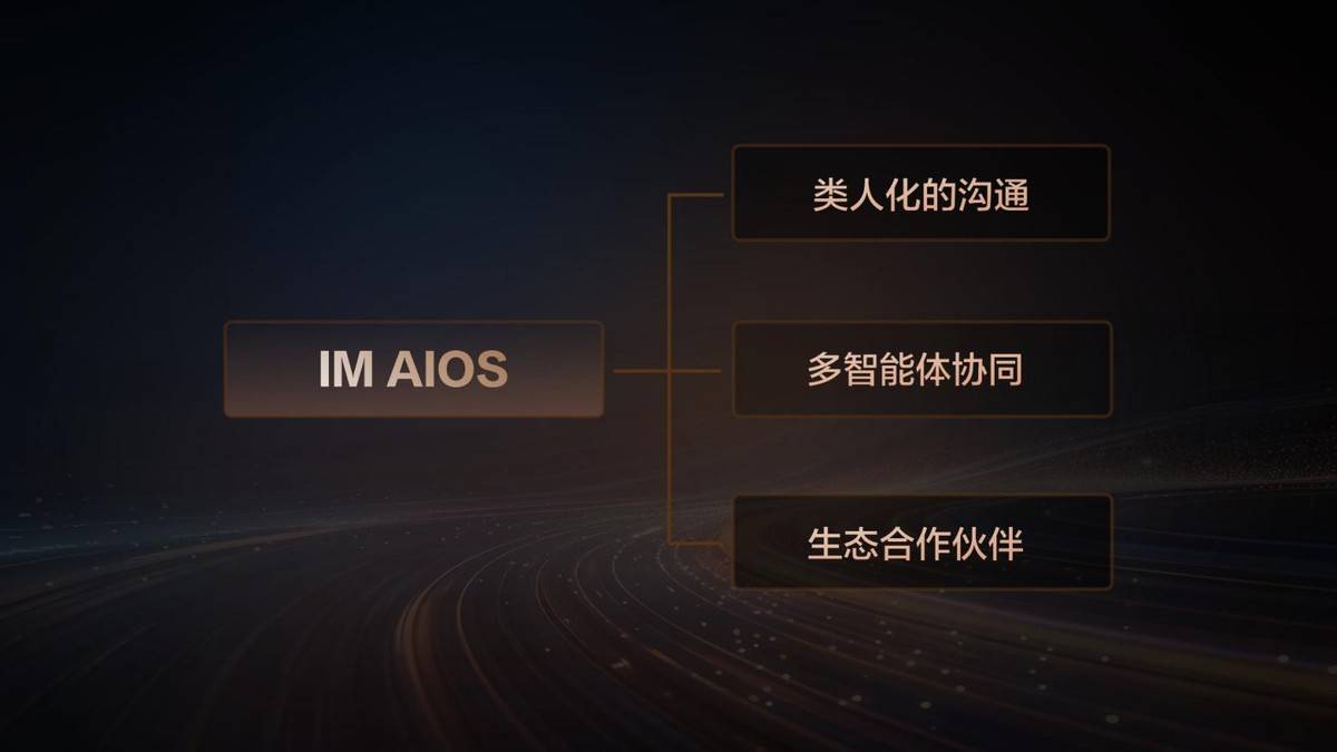 的智能出行新时代(图5)