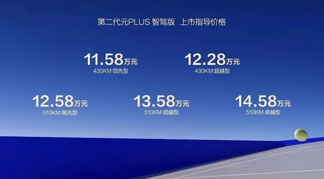 座椅会“抱”人？实测阿维塔06豪华座舱华为(图2)