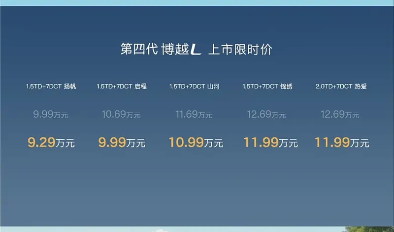 第四代博越L限时929万起油车都这么智能了?
