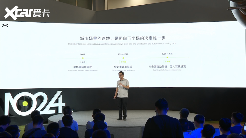 2022小鹏汽车科技日：展示多项智能科技(图2)