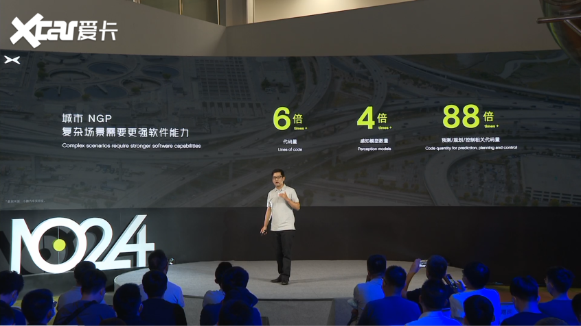 2022小鹏汽车科技日：展示多项智能科技(图3)