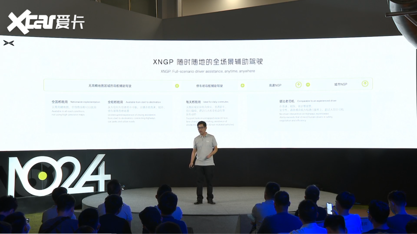 2022小鹏汽车科技日：展示多项智能科技(图4)
