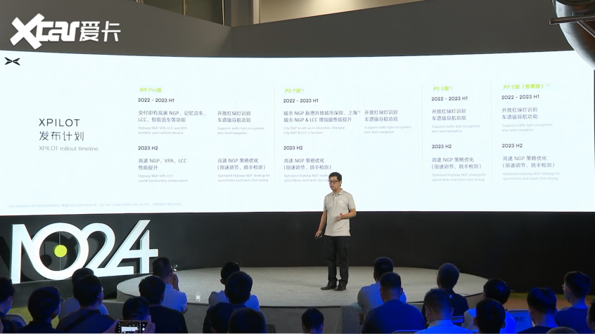 2022小鹏汽车科技日：展示多项智能科技(图5)