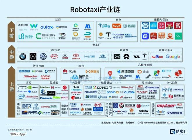 特斯拉又放大招！(图6)