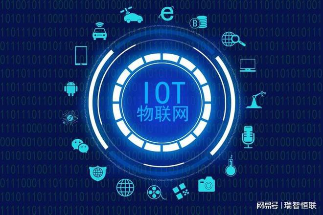 基于物联网的智能停车系统的设计与研究