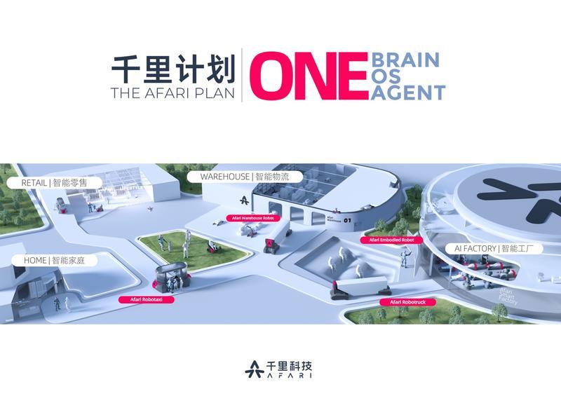 千里科技发布英文名称“AFARI”及品牌标识(图3)