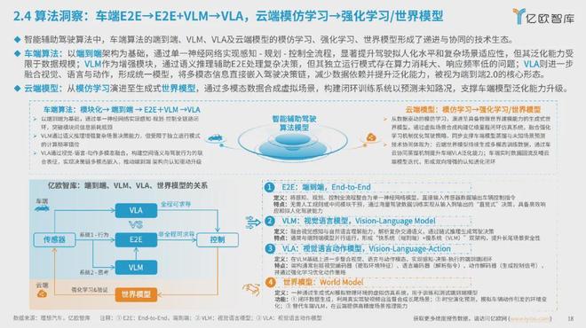 独家丨蔚来智驾多位核心高管离职(图1)