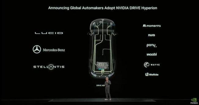 英伟达亮出L4自动驾驶时间表 加速布局全球市场(图1)