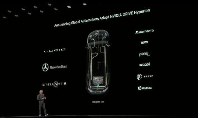 英伟达亮出L4自动驾驶时间表 加速布局全球市场(图4)