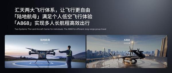 小鹏分享物理AI涌现成果：发布第二代VLA、Robotaxi、全新一代IRON和飞行汽车(图15)