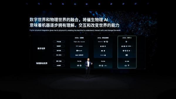 小鹏分享物理AI涌现成果：发布第二代VLA、Robotaxi、全新一代IRON和飞行汽车(图4)