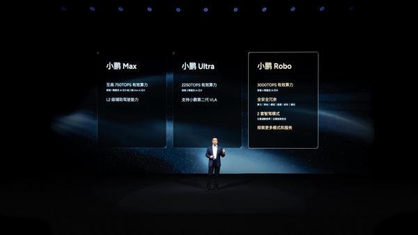 小鹏分享物理AI涌现成果：发布第二代VLA、Robotaxi、全新一代IRON和飞行汽车(图10)