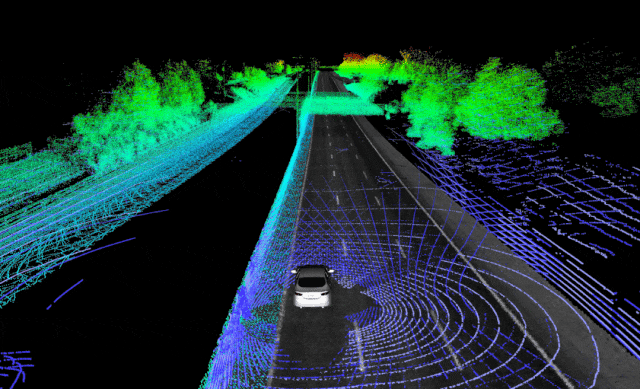 SLAM在自动驾驶中起到什么作用？(图1)
