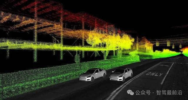 SLAM在自动驾驶中起到什么作用？(图2)