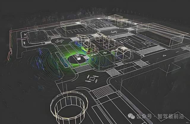 SLAM在自动驾驶中起到什么作用？(图3)