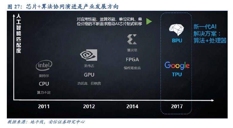 新能源车ETF（159806）涨超25%2025年中国汽车产销量再创历史新高