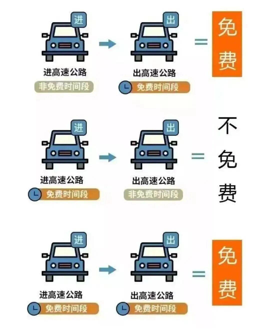 清明假期出行请关注！铁路、公路、民航最新信息汇总
