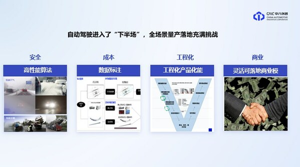 千里浩瀚发布全域出行报告：辅助驾驶里程暴涨215%跻身全球第一梯队