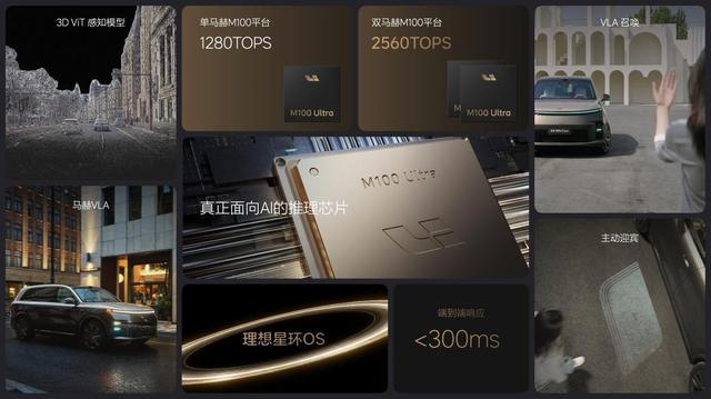 4598万起！理想L9正式发布：续航1650km芯片算力2560TOPS(图5)