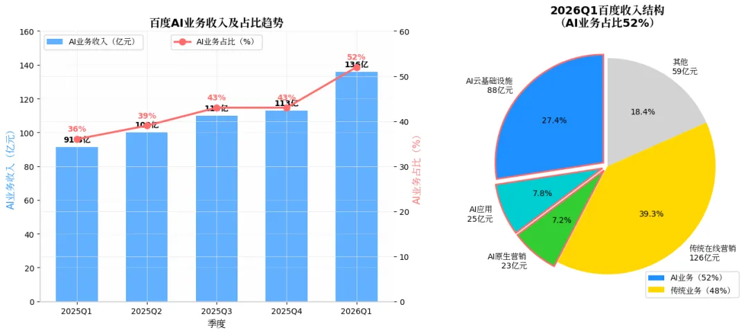 存储16倍牛股停牌核查！美伊突发大消息