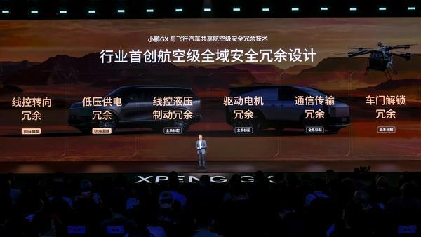 用科技重新定义旗舰：小鹏GX正式上市限时权益价2698万元起(图7)
