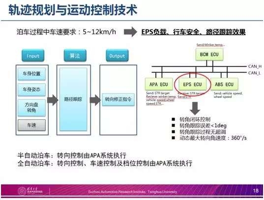 深度融入京津冀协同发展“同心圆”