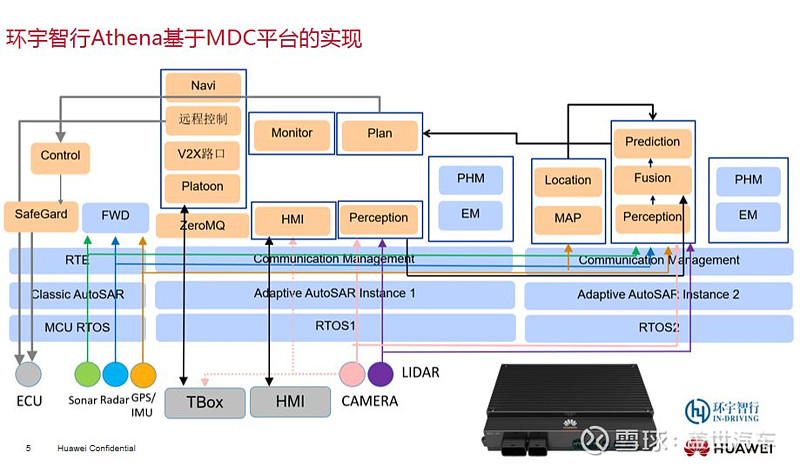 算力供给：短缺与闲置并存
