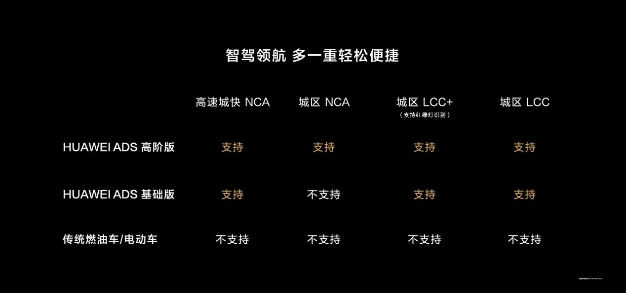 车还没上争议先起赛豆AIVA前路如何