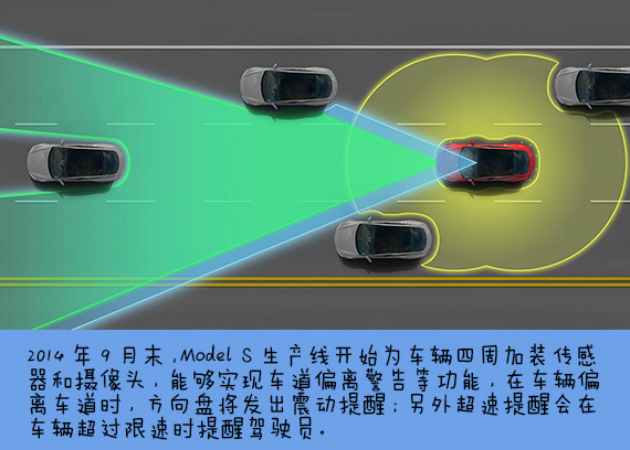 从“证明能开”到“证明安全”首部L3L4级自动驾驶强制性国标结束公示