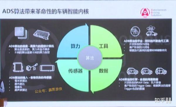 RoboScience机器科学发布通用具身大模型Visics：从定义具身token到实现数据的“算力即产能”