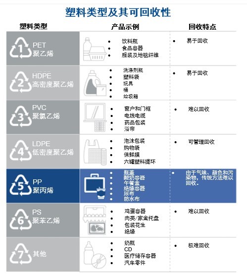 购物指南_智慧空净频道_天极网