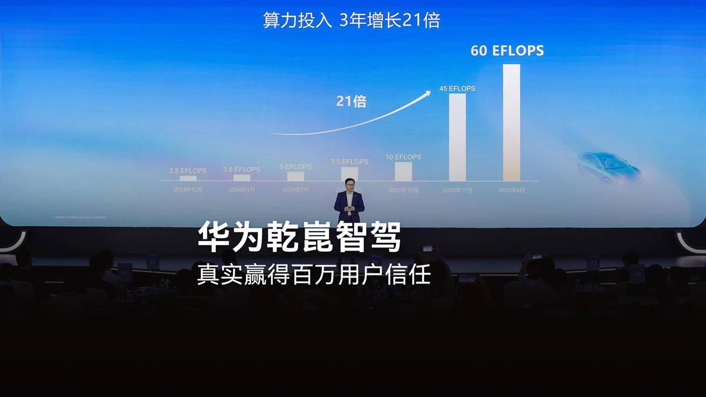 华为乾崑官宣将在算力研发持续投入未来5年或达700-800亿元