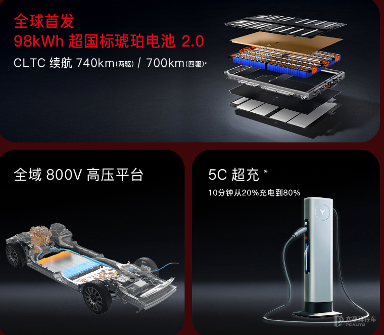岚图追光S全系标配华为乾崑智驾ADS5与四激光雷达(图3)