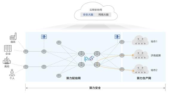 2026年算力基础设施行业发展现状、竞争格局及未来趋势深度分析