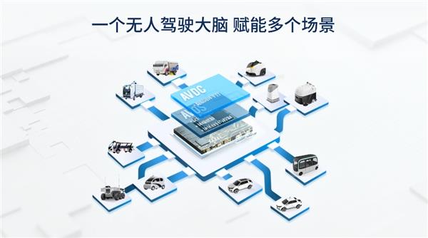 2026中国自动驾驶行业：尚未全面走向普通民用市场