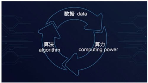 年度目标告急：长安汽车全域战略绑定华为