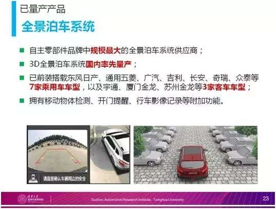 老校区车位窄15万纯电SUV选领克Z20窄车位停车无压力