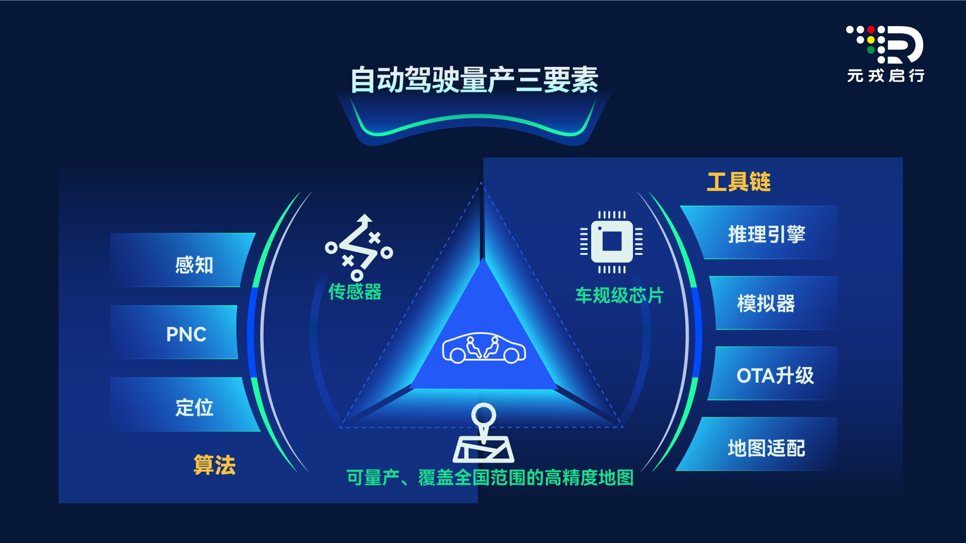 阿尔特汽车技术股份有限公司取得汽车智能钥匙相关专利说明智能钥匙的外观及核心用途