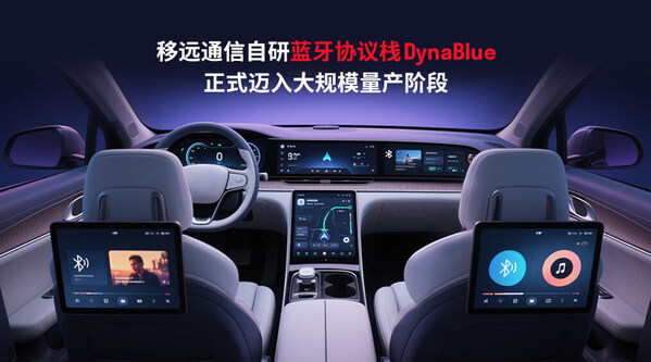 移远通信DynaBlue蓝牙协议栈量产落地赋能智能座舱无缝互联新生态(图1)