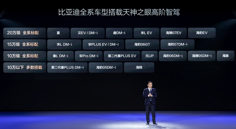 2025 不宜买车(图1)