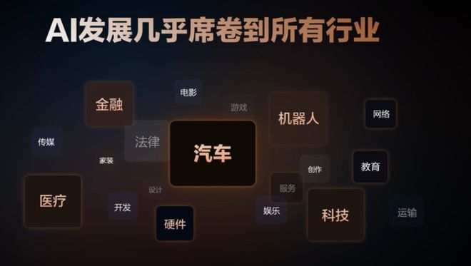 智己汽车首发IM AIOS生态座舱 开启人车交互新时代(图1)