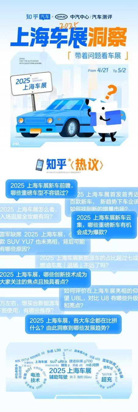 知乎发布《2025上海车展洞察报告》 超充、飞行汽车与智能座舱引领新潮流(图1)