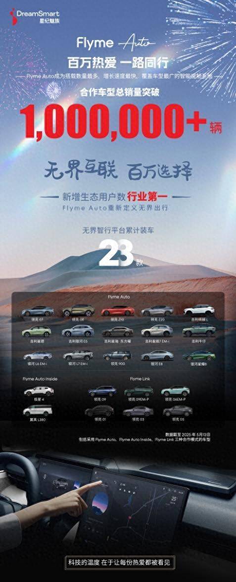实现跨越式增长 搭载车型数量 TOP1(图1)